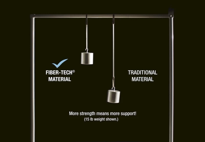 Intex Comfort Plush Hoog Luchtbed - Queensize - Ingebouwde Elektrische Pomp 13 Intex Comfort Plush Hoog Luchtbed - Queensize - Ingebouwde Elektrische Pomp - Afbeelding 11