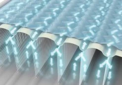 Intex Ultra Plush Headboard Luchtbed - Queensize - Ingebouwde Elektrische Pomp -Outdoor Kampeeruitrusting Winkel 1320 1900 64448 prd4 2022 300