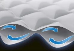 Intex Supreme Air Flow Luchtbed - Eenpersoons - Ingebouwde Elektrische Pomp -Outdoor Kampeeruitrusting Winkel 1320 1900 64488 prd5 2020 300