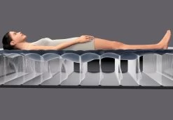 Intex Premaire Luchtbed - Queensize - Ingebouwde Elektrische Pomp -Outdoor Kampeeruitrusting Winkel 1320 1900 64906 inuse2 2022 300