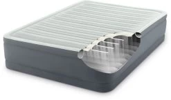 Intex Premaire Luchtbed - Queensize - Ingebouwde Elektrische Pomp -Outdoor Kampeeruitrusting Winkel 1320 1900 64906 prd1 2022 300