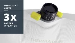 Therm-A-Rest Trail Pro 7.6 L Zelfopblazende Slaapmat -Outdoor Kampeeruitrusting Winkel 1382 1900 tr winglock valve