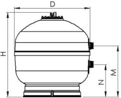 AQUASPHERE Aquaspehere Polyester Side Mount Zandfilter 14m³ -Outdoor Kampeeruitrusting Winkel 1505 1900 aquaspehere polyester side mount zandfilter 14m 3