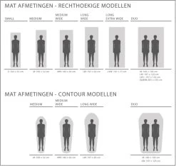 Exped SIM Comfort 10 LW Zelfopblazende Slaapmat 21 Exped SIM Comfort 10 LW Zelfopblazende Slaapmat -Outdoor Kampeeruitrusting Winkel 1808 1900 exped afmetingen 1
