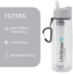 Lifestraw Go Waterfilter Fles - 650 Ml - Transparant -Outdoor Kampeeruitrusting Winkel 1900 1900 00104003 02