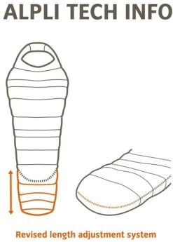 Vaude Alpli Adjust 400 SYN Slaapzak - Blauw -Outdoor Kampeeruitrusting Winkel 1900 1900 alpli adjust 400 syn 2