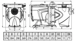 DAB E-Swim 300 M Variabele Zwembadpomp -Outdoor Kampeeruitrusting Winkel technische gegevens 2